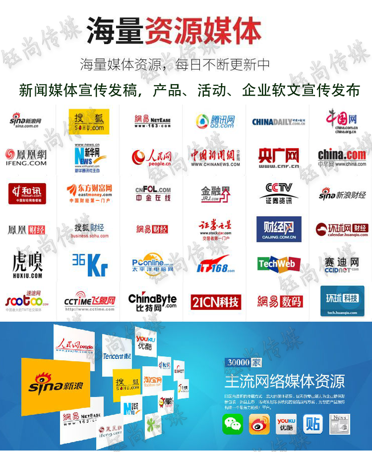 新闻发稿宣传2.png