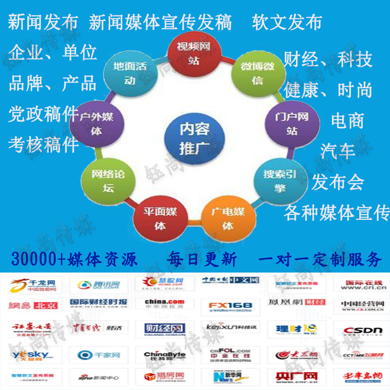 新闻发稿宣传4.png